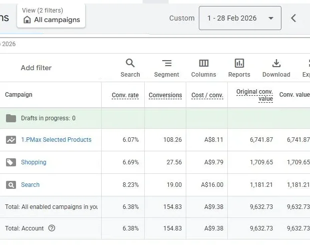 PMax results after 1 month