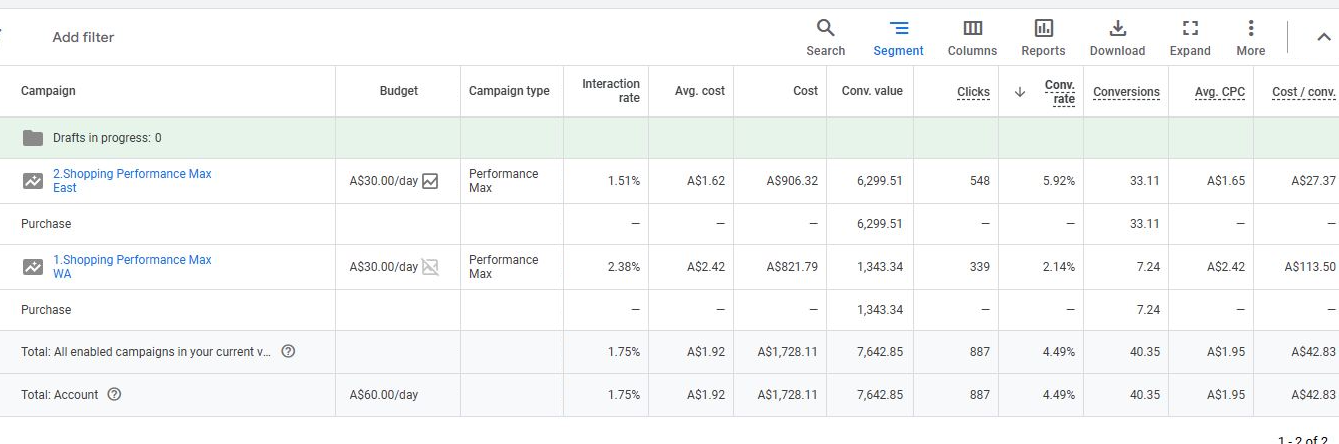 Stats for dual PMax campaigns - Desktop