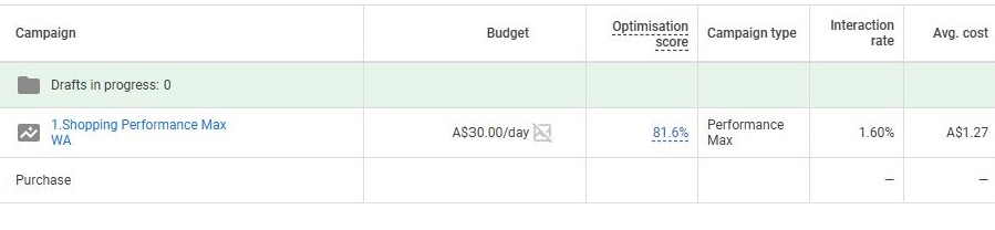 Stats for The Optimisation Sprint - Mobile